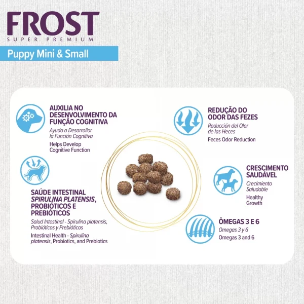 Frost Puppy Minni & Small