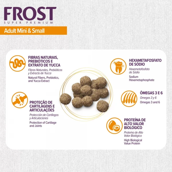 Frost Adult Mini & Small