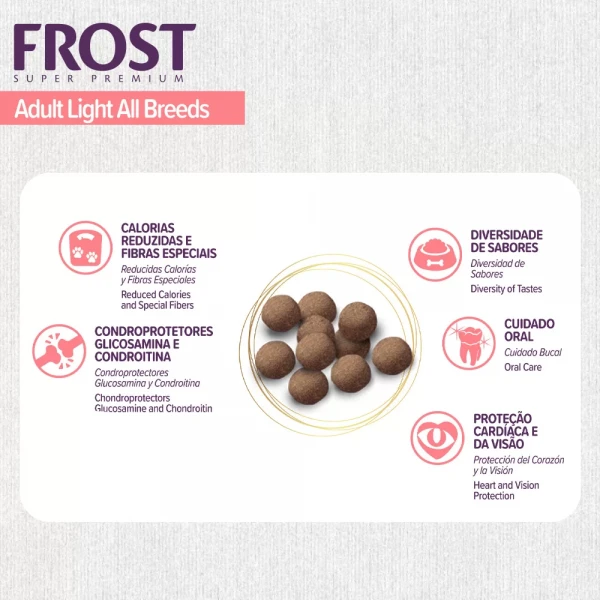 Frost Adult Light All Breeds