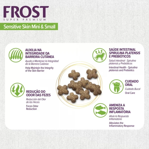 Frost Sensitive Skin Mini & Small