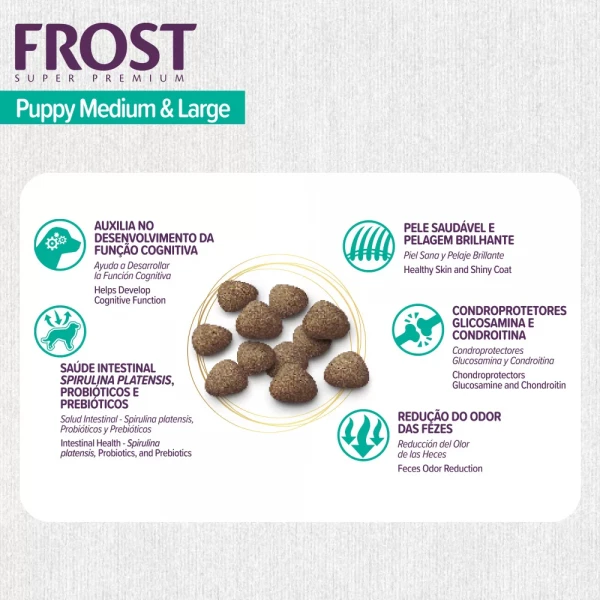 Frost Puppy Medium & Large